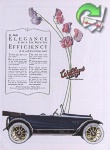 Willys 1918 103.jpg